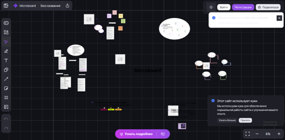 MicroBoard